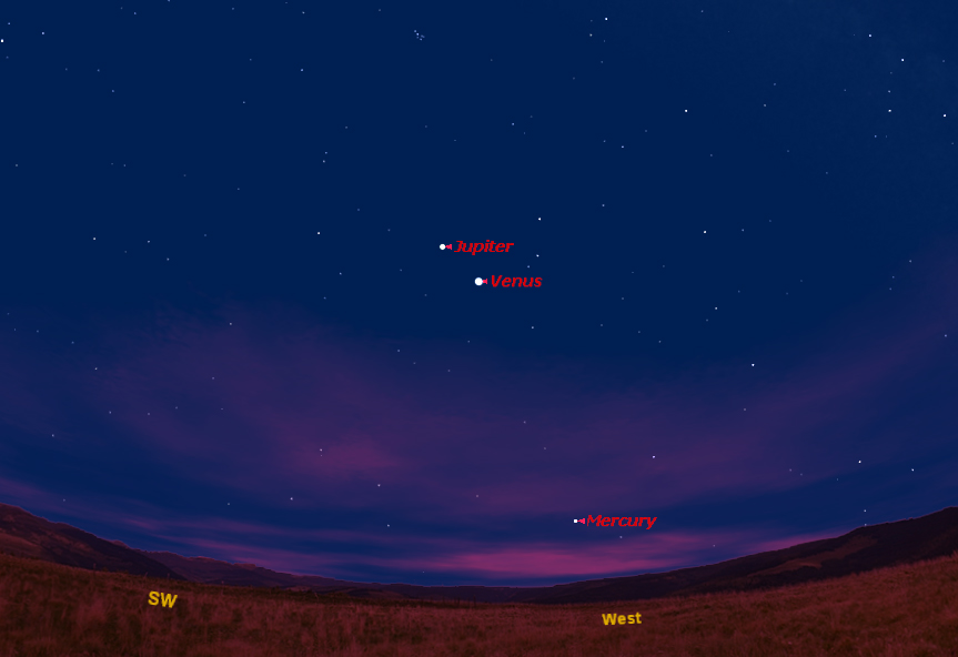 Venus and Jupiter Align: 3 Odd Facts About 2-Planet Tango